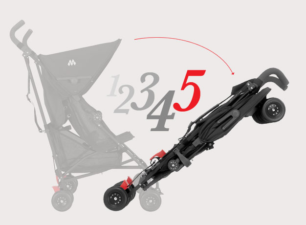 The Five Second Fold